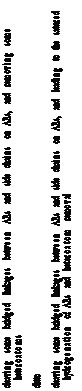 �ı���: cleaving some bridged linkages between ARs and side chains on ARs, and removing some heteroatoms
ditto
cleaving some bridged linkages between ARs and side chains on ARs, and leading to the satured hydrogenation of ARs and heteroatom removal
ditto
