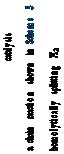 �ı���: catalysis
a chain reaction shown in Scheme 5 homolytically splitting H2 homolytically splitting H������H
